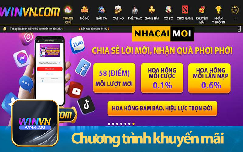 Những Chương trình khuyến mãi Winvn